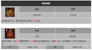 龙息神寂烈火锤霍鲁斯技能是什么