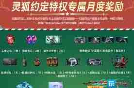 CF2025年4月灵狐者的约定活动网址在哪-2025年4月CF灵狐者的约定活动网址是多少