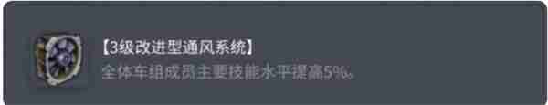 坦克世界M6A2E1最强配件搭配攻略 重坦输出与生存技巧解析