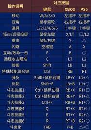 第一狂战士卡赞新手如何入门
