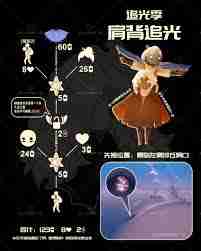 光遇背背追光先祖位置在哪-光遇背背追光先祖在哪里找