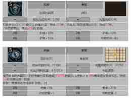 龙息神寂看门人奥尔干技能是什么-龙息神寂看门人奥尔干技能有哪些