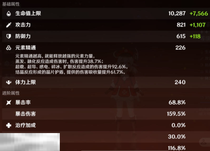 原神可莉毕业面板是多少 可莉毕业面板数据一览