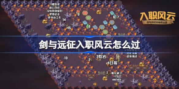 剑与远征入职风云攻略-剑与远征奇境探险入职风云怎么过