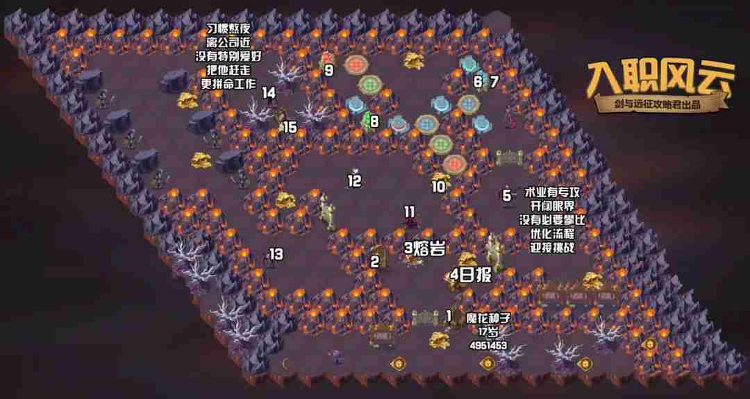剑与远征入职风云攻略-剑与远征奇境探险入职风云怎么过