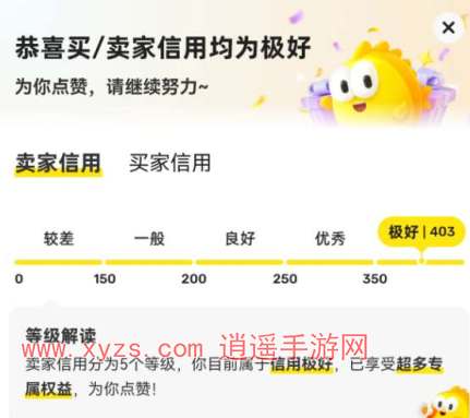 闲鱼鱼力值有什么用