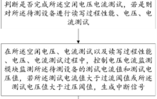 佰维存储“基于过压过流保护的eMMC测试方法、系统、存储介质及设备”专利公布