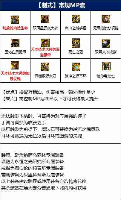 DNF龙神110版本装备是什么-地下城与勇士110级龙神毕业装备展示[多图]