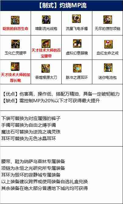 DNF龙神110版本装备是什么-地下城与勇士110级龙神毕业装备展示[多图]