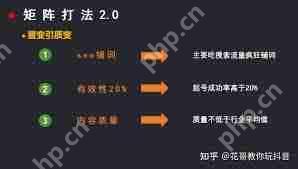 抖音矩阵账号如何批量发布-抖音矩阵账号批量发布教程分享