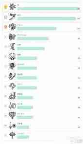 怪物猎人:荒野最新全武器强度排名是什么-怪物猎人:荒野最新全武器强度排名有哪些