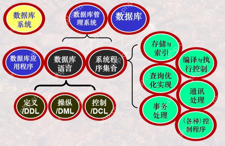 在Linux虚拟机中安装MongoDB的注意事项