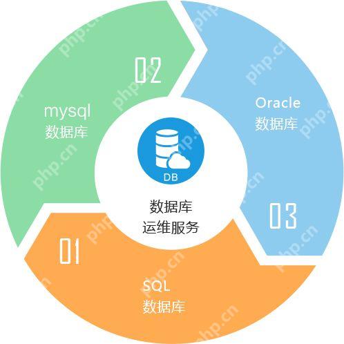 解决MongoDB启动失败的常见原因及修复方法