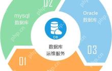 解决MongoDB启动失败的常见原因及修复方法