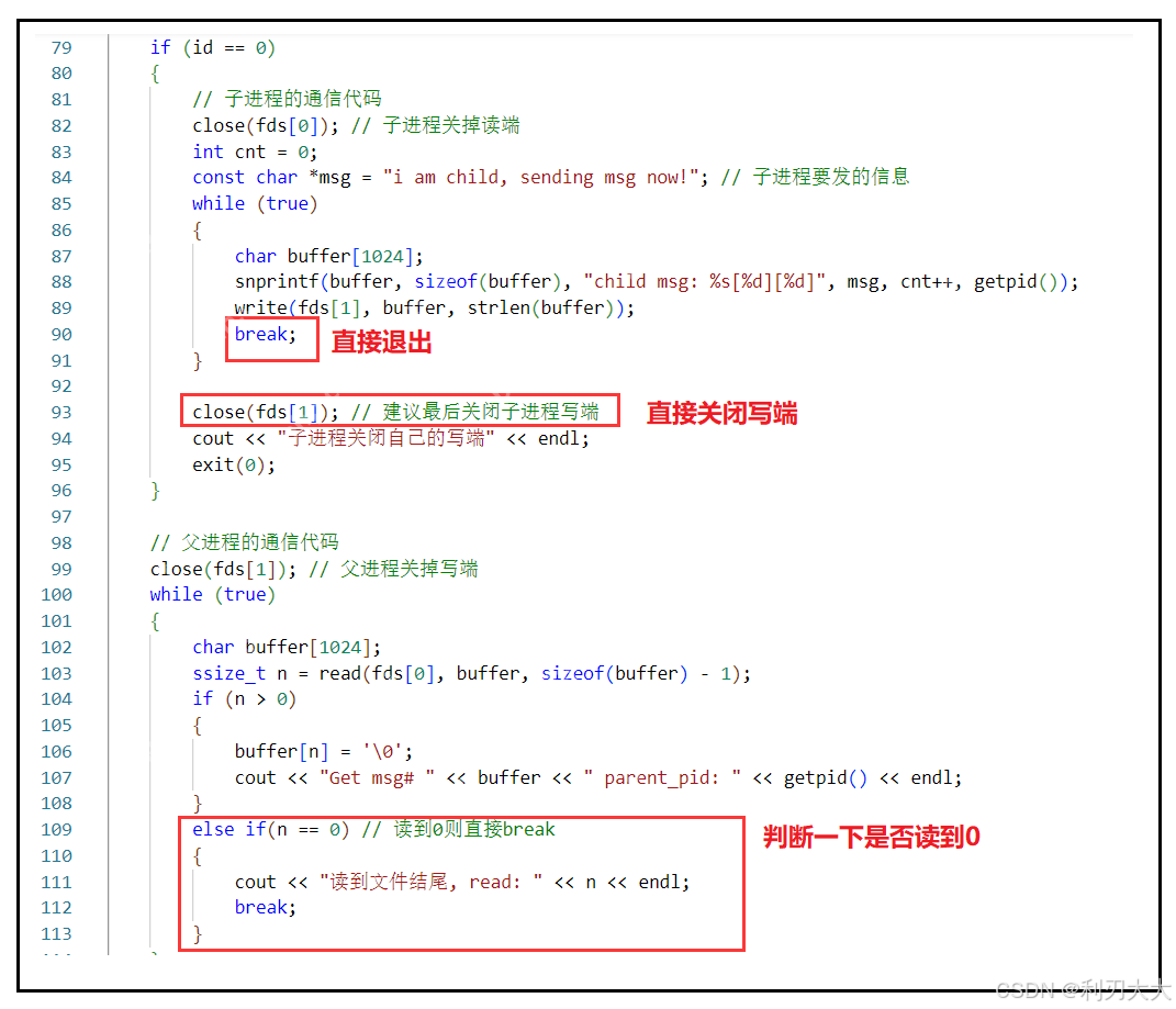 【Linux进程通信】二、匿名管道