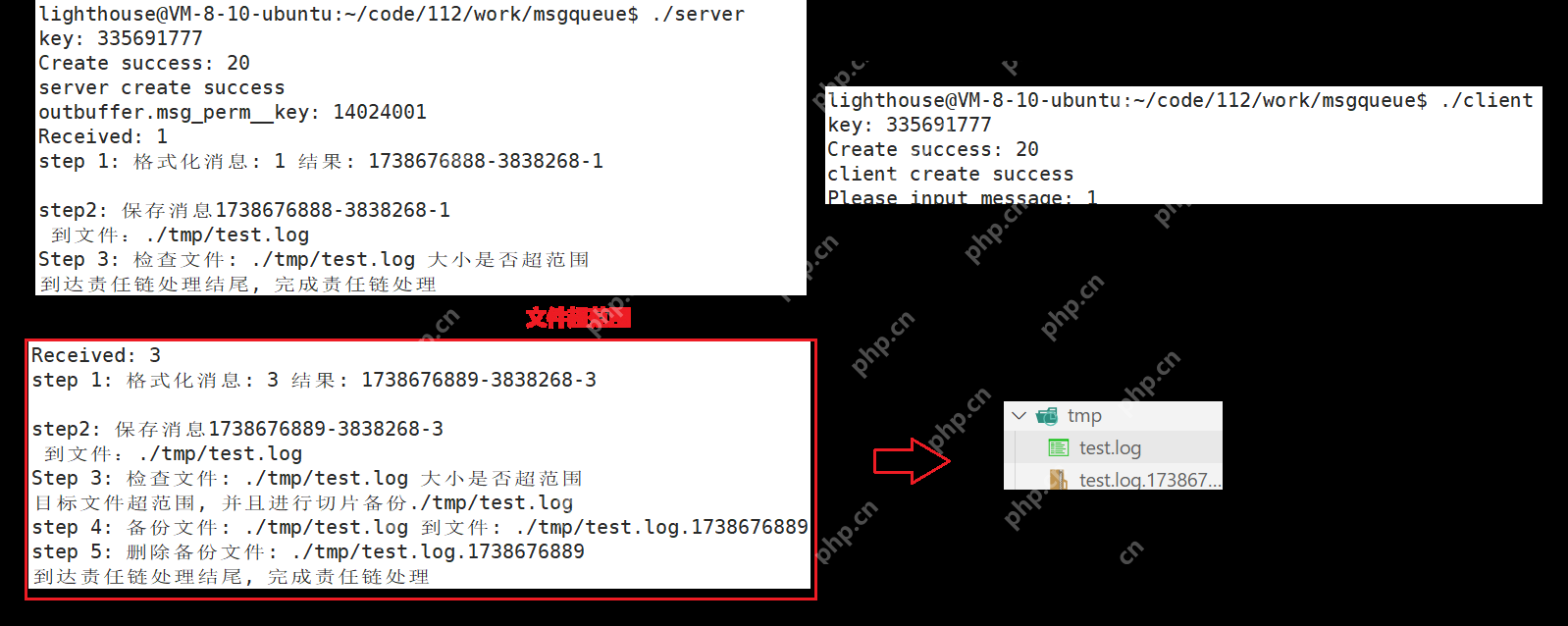 【Linux】责任链模式和消息队列