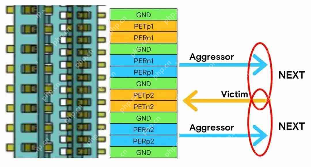 U.2仍是主流，但EDSFF为何被美光技术团队称为“下一代答案”？