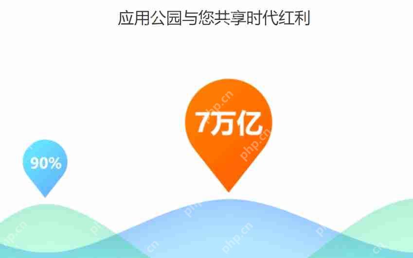 知识付费APP开发,如何定位目标用户并满足其需求