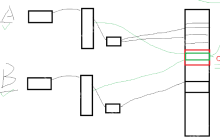 【Linux】进程间通信：匿名管道与进程池