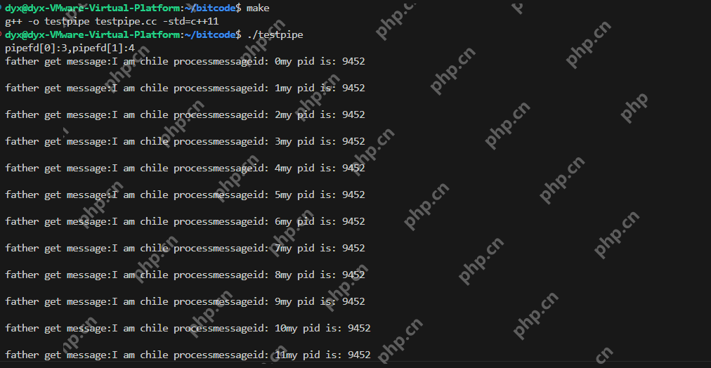 【Linux】进程间通信：匿名管道与进程池