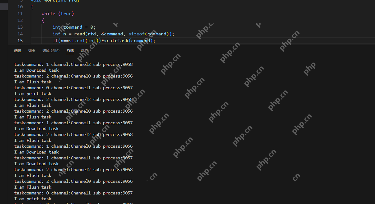 【Linux】进程间通信：匿名管道与进程池