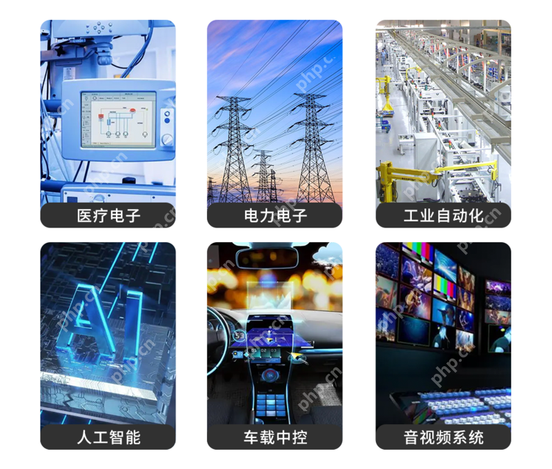 RK3568|3588|3566处理器属于什么档次?