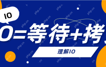 【Linux网络】I/O 世界的技术之旅：探索五种模型与 fcntl 函数的魅力