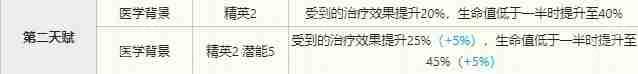 明日方舟百炼嘉维尔技能有哪些-百炼嘉维尔技能介绍
