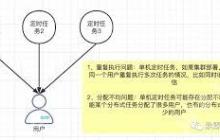 分布式定时任务避免重复执行技巧