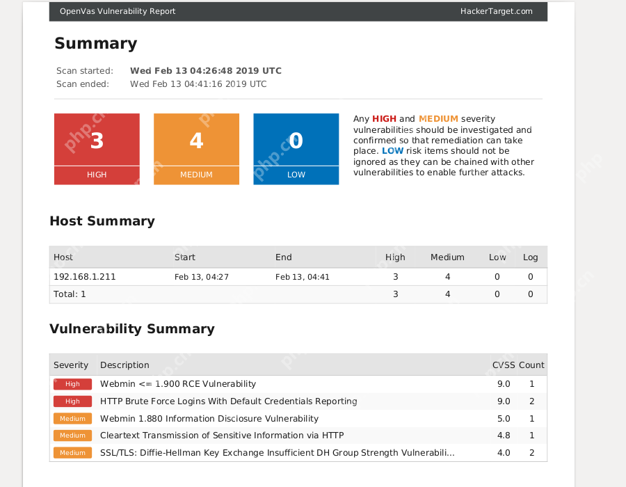 如何使用 OpenVAS 检查 Linux 服务器漏洞？