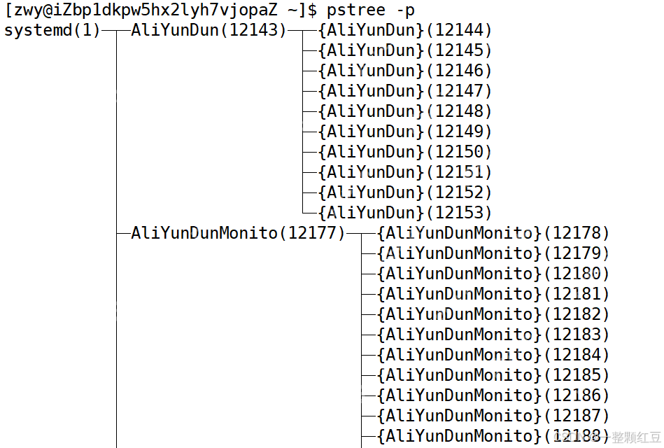 【Linux进程概念】—— 操作系统中的“生命体”，计算机里的“多线程”