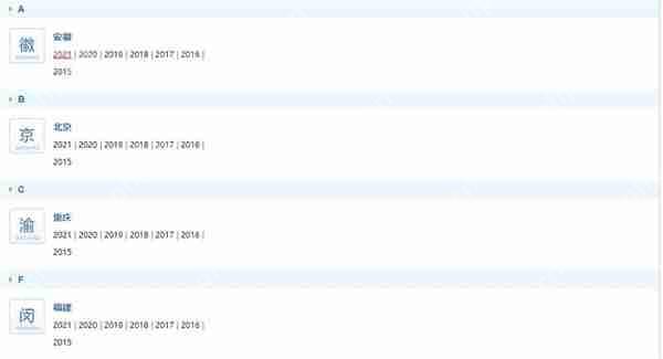 2021高考分数线怎么查询