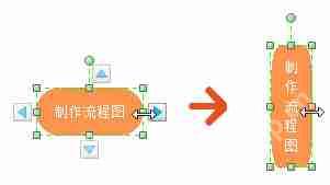 亿图图示文字竖排教程