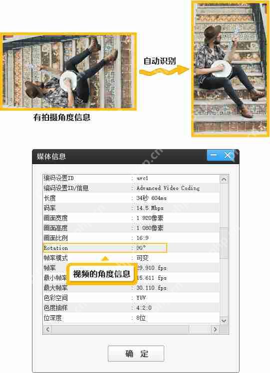 爱剪辑如何旋转视频