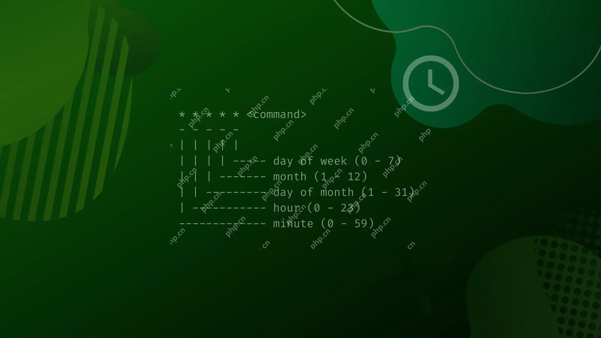 如何查找 Linux 系统`cron` 或 `crontab` 日志？-小浪学习网