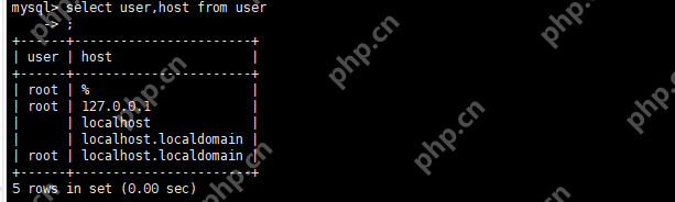 Linux基础 —— CentOS7 离线安装 MySQL