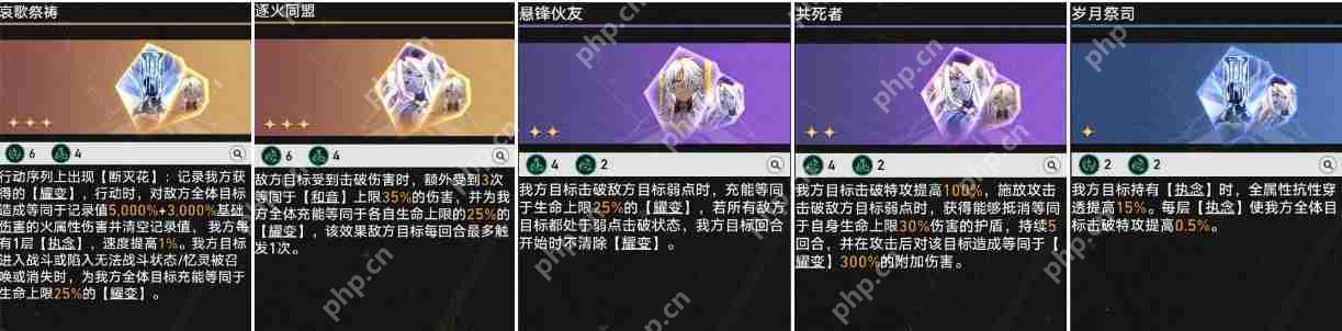 崩坏星穹铁道3.2差分宇宙遐蝶X6通关打法