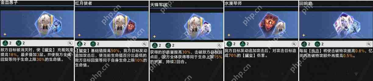 崩坏星穹铁道3.2差分宇宙遐蝶X6通关打法