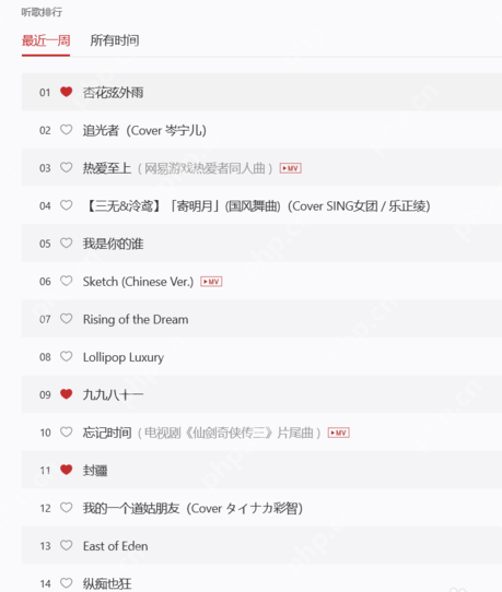 网易云音乐如何查看好友歌单？网易云音乐查看好友歌单方法详解