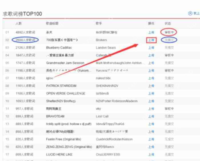 网易云音乐怎么上传歌词？网易云音乐上传歌词步骤一览