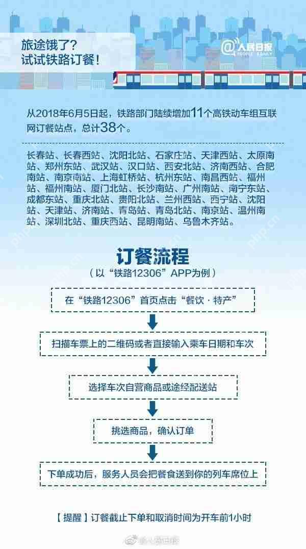 2019中秋节火车票怎么抢?中秋节抢票100%成功的小技巧分享