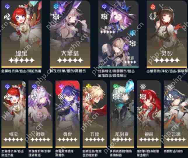 崩坏星穹铁道3.2缇宝配队推荐