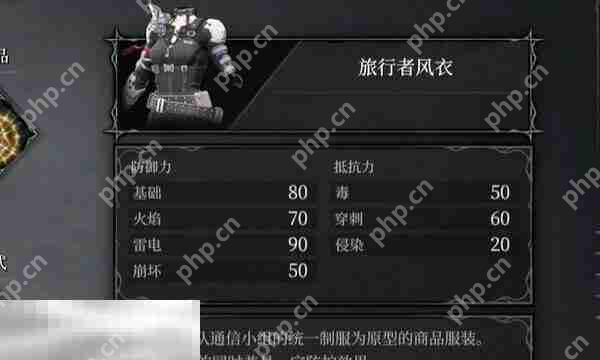 无限机兵旅行者风衣怎么获取 无限机兵全服装收集攻略