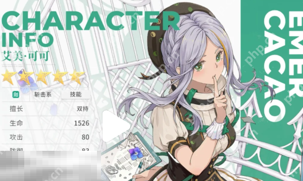 开放空间艾美可可的技能怎么加点 开放空间艾美可可技能加点建议