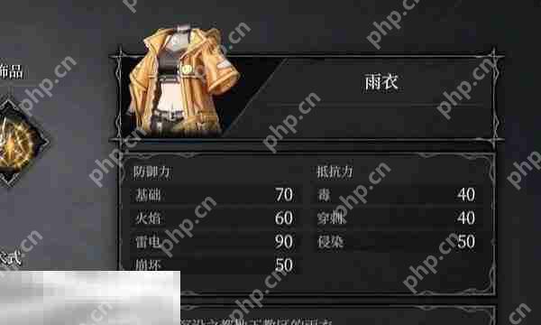 无限机兵雨衣怎么获取 无限机兵全服装收集攻略