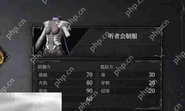 无限机兵城市听者会制服怎么获取 无限机兵全服装收集攻略