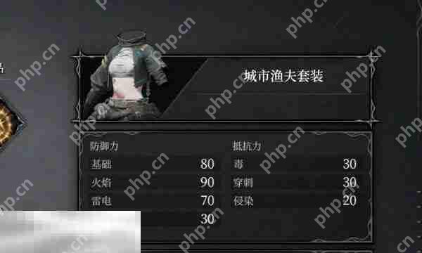 无限机兵城市渔夫套装怎么获取 无限机兵全服装收集攻略