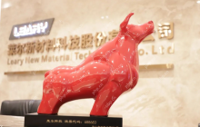 莱尔科技2024年营收5.26亿元,净利润同比增长27.69%