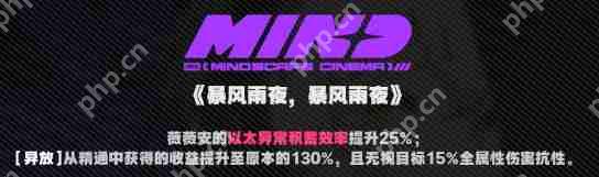 绝区零薇薇安影画效果一览