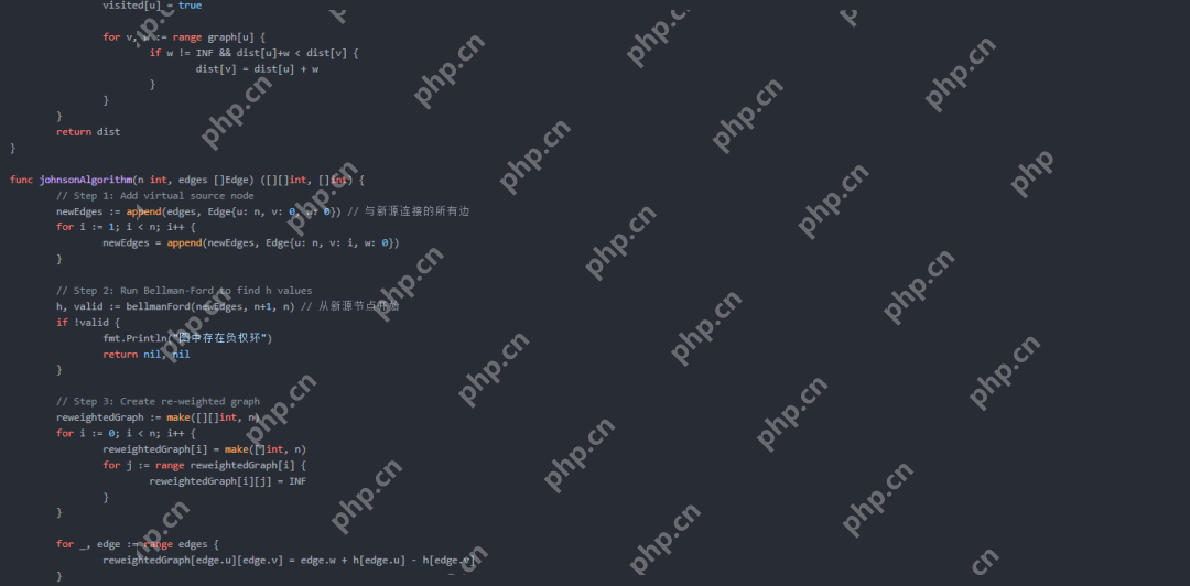 deepseek VS chatgpt （401）-- 算法导论25.3 1题